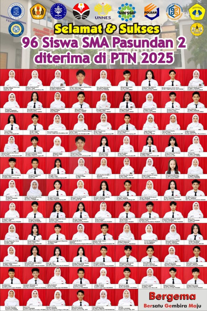 Selamat & Sukses – 96 siswa SMA Pasundan 2 Bandung masuk PTN